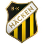 Home Team Flag